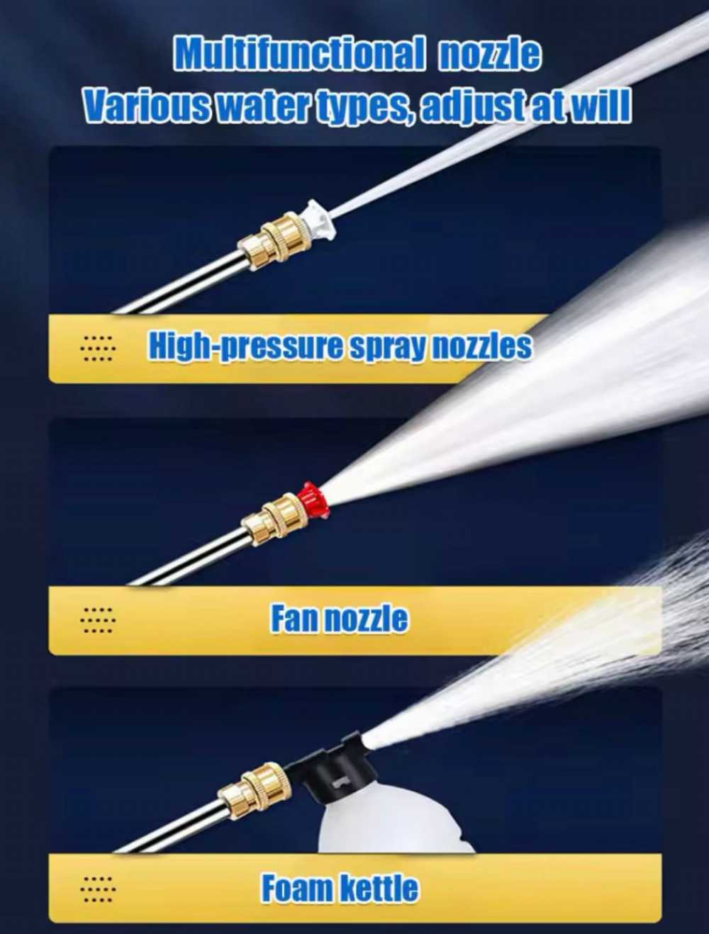 Double Battery Car Washer Gun